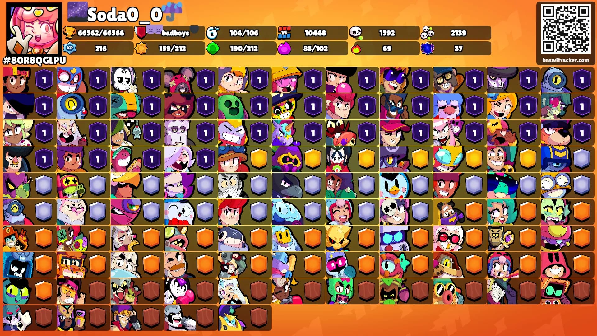 🌌Soda0_0☔'s Ranks