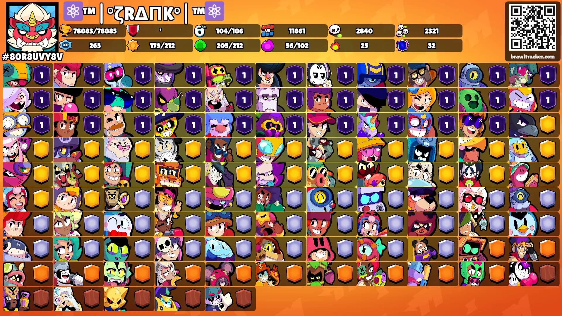 ⚛️™|°ζRΔПK°|™⚛️'s Ranks