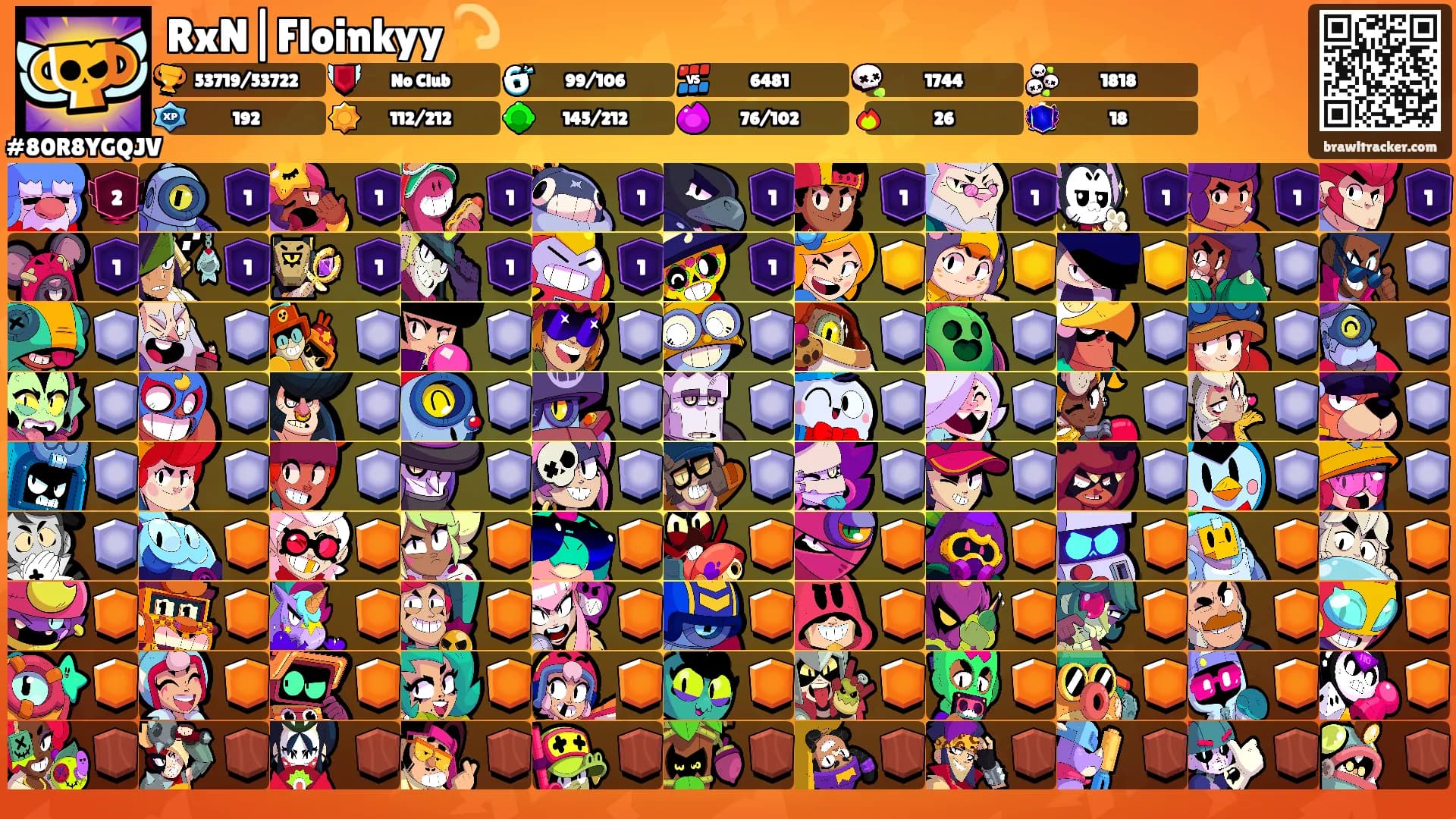 RxN|Floinkyy 💫's Ranks