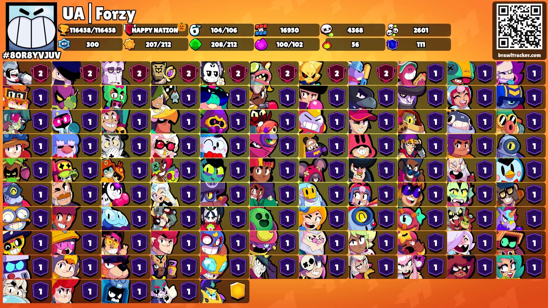 UA|Forzy's Ranks