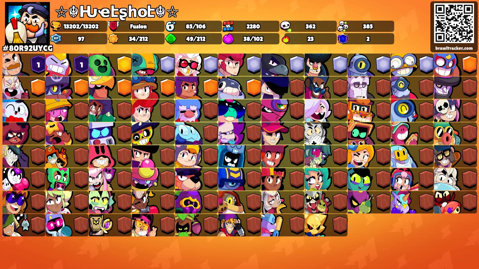 ☆☬Ƕҽէʂհօէ☬☆'s Ranks