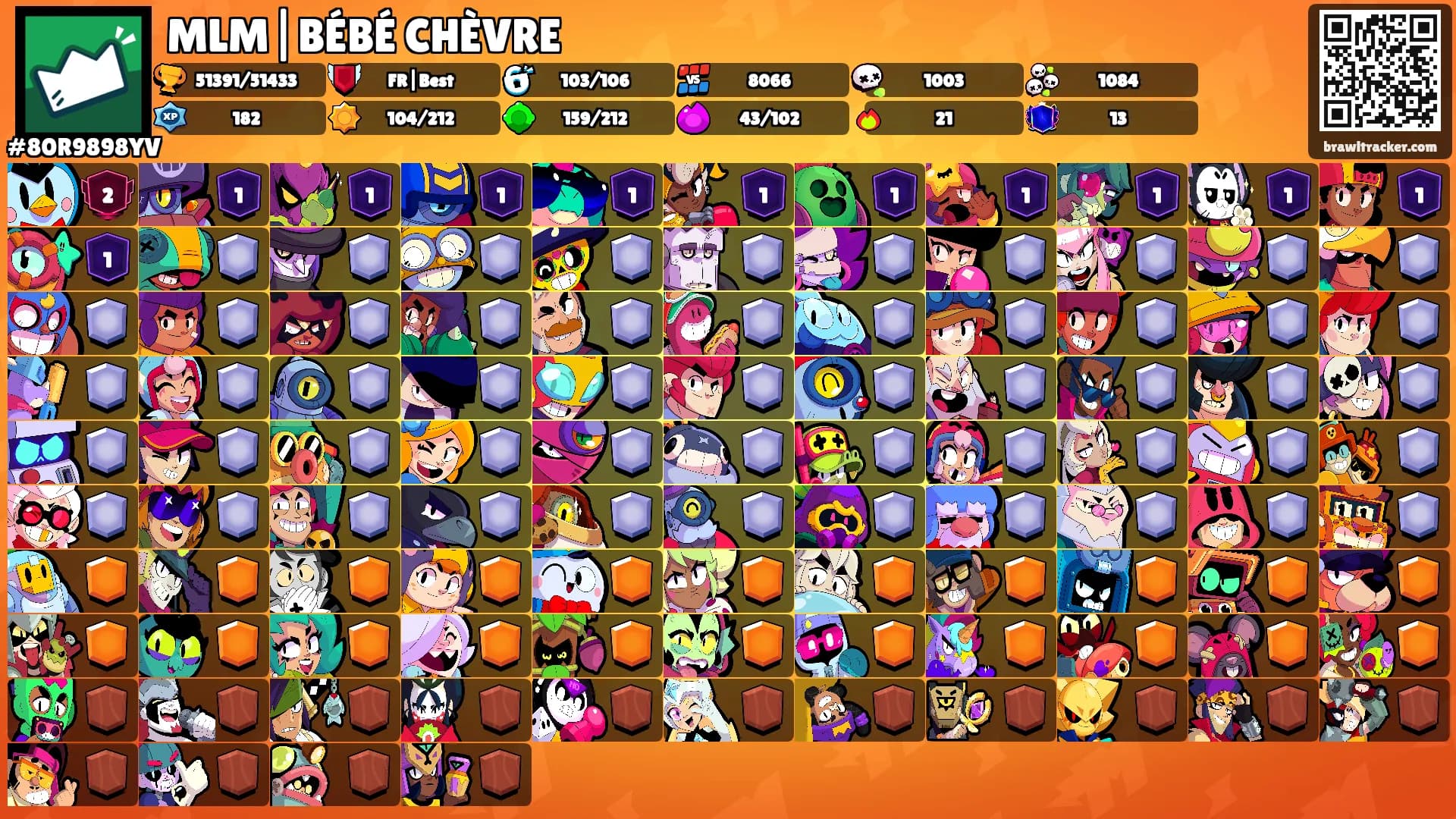 MLM|BÉBÉ CHÈVRE's Ranks