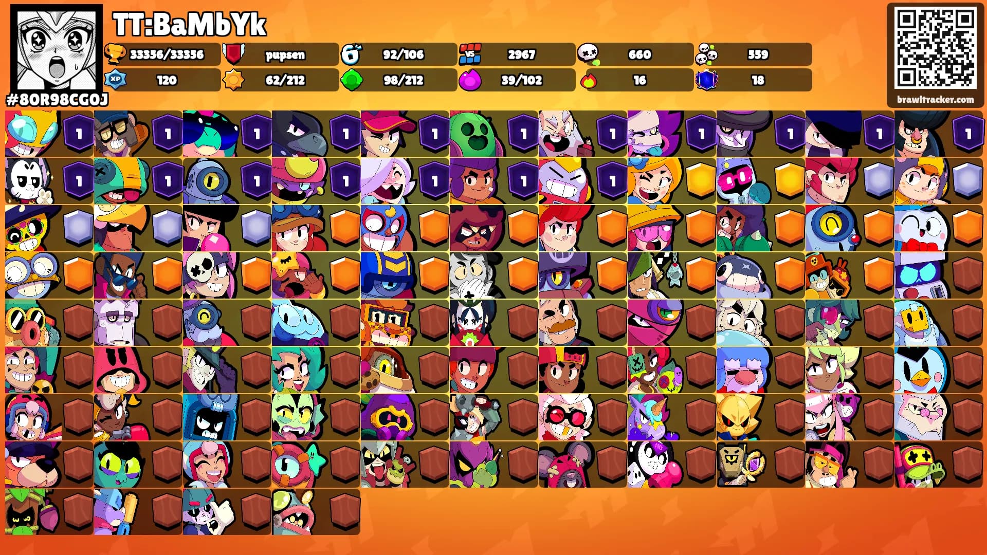 TT:BaMbYk's Ranks