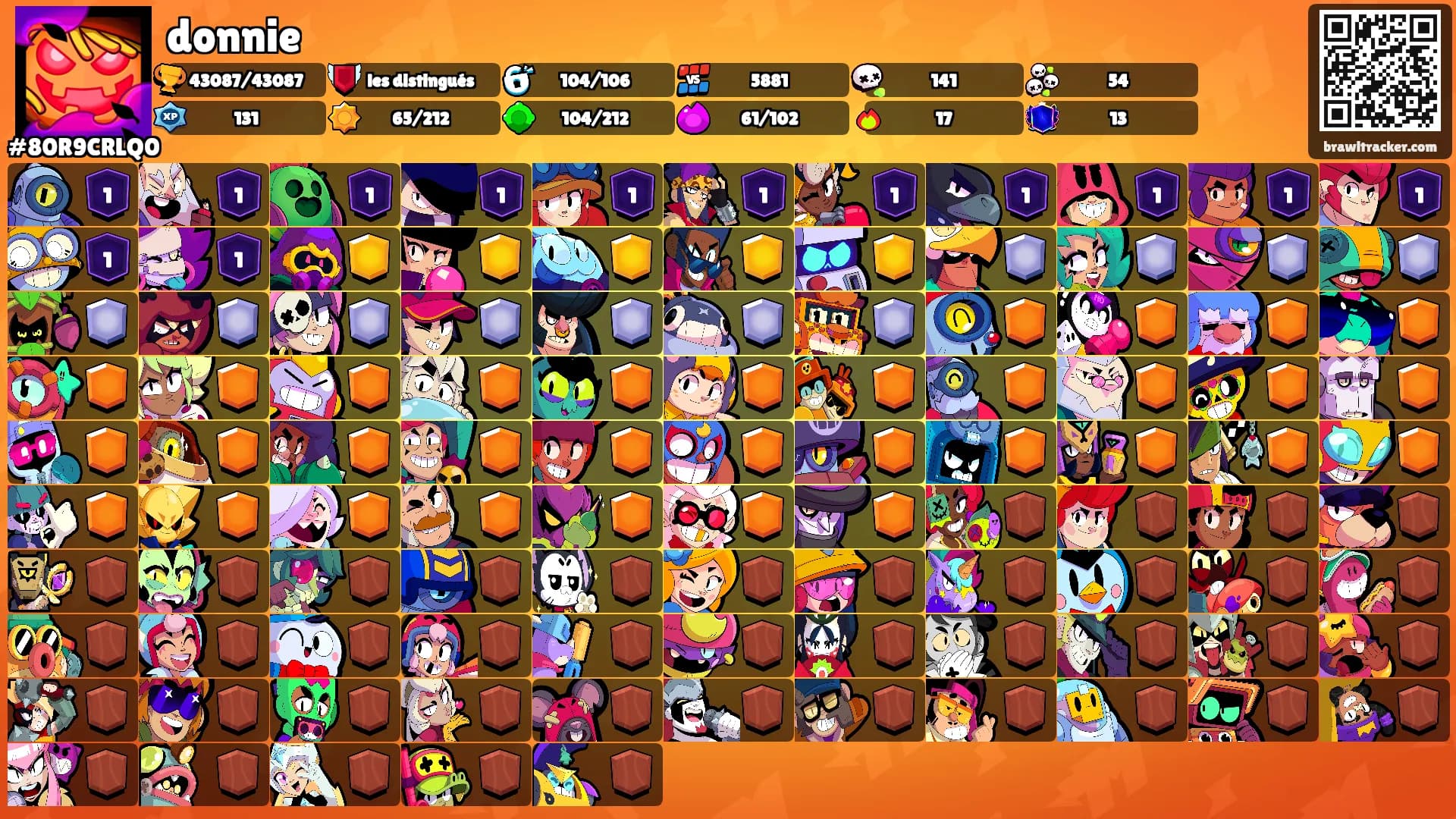 donnie's Ranks