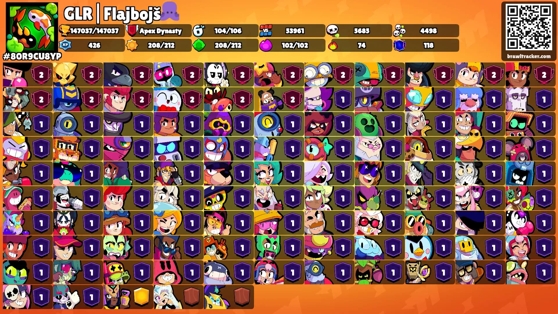 GLR|Flajbojš🐙's Ranks