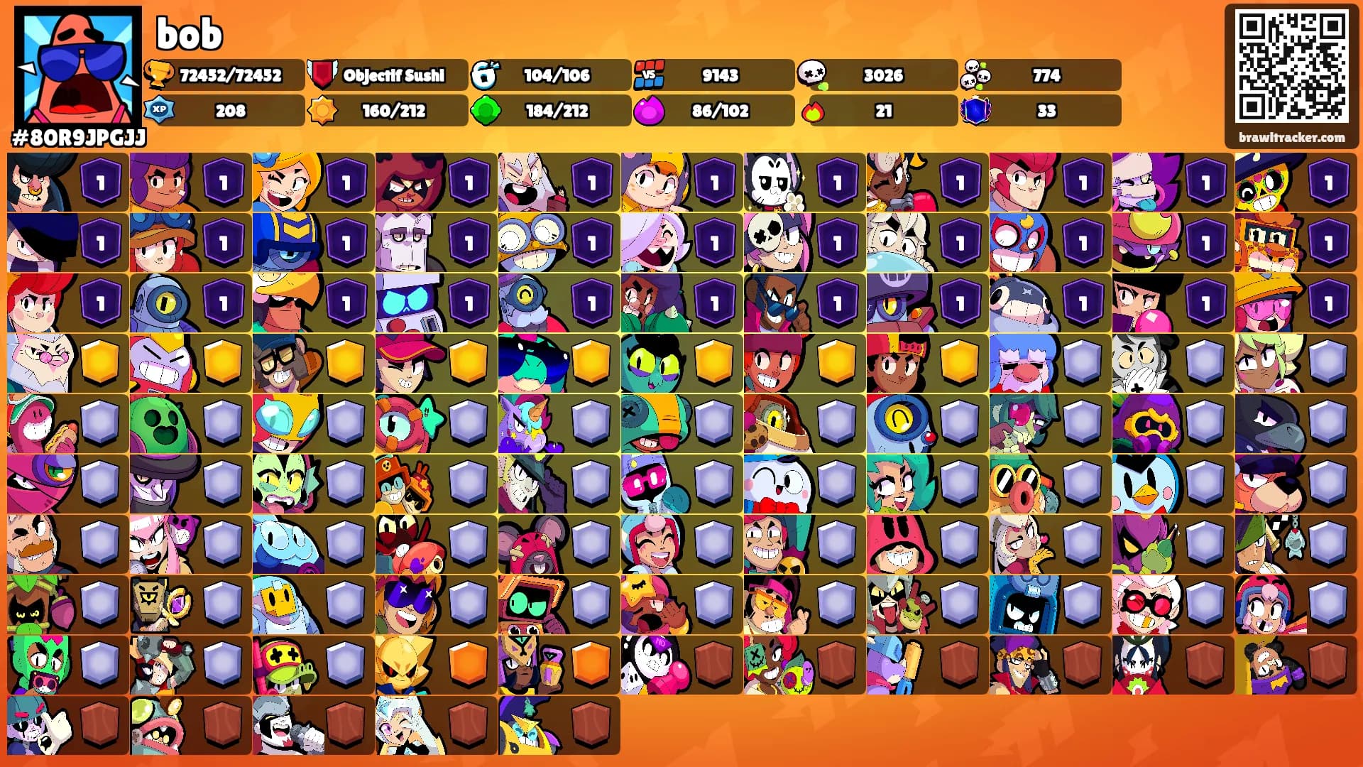 bob's Ranks