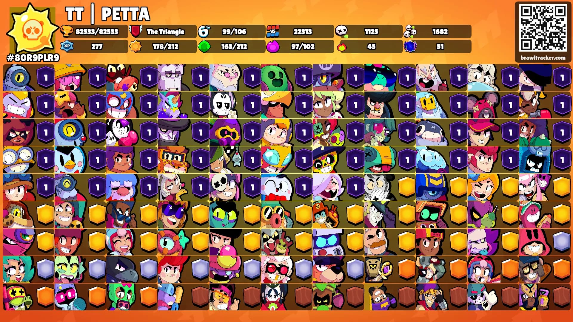 TT | PETTA's Ranks