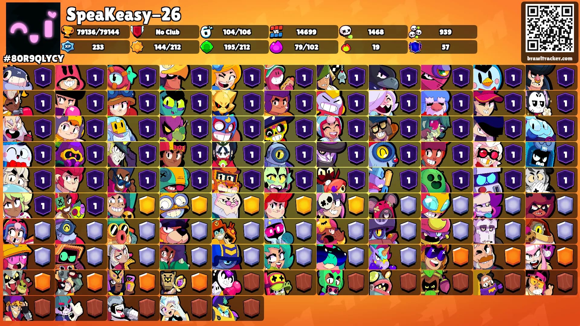 SpeaKeasy-26's Ranks