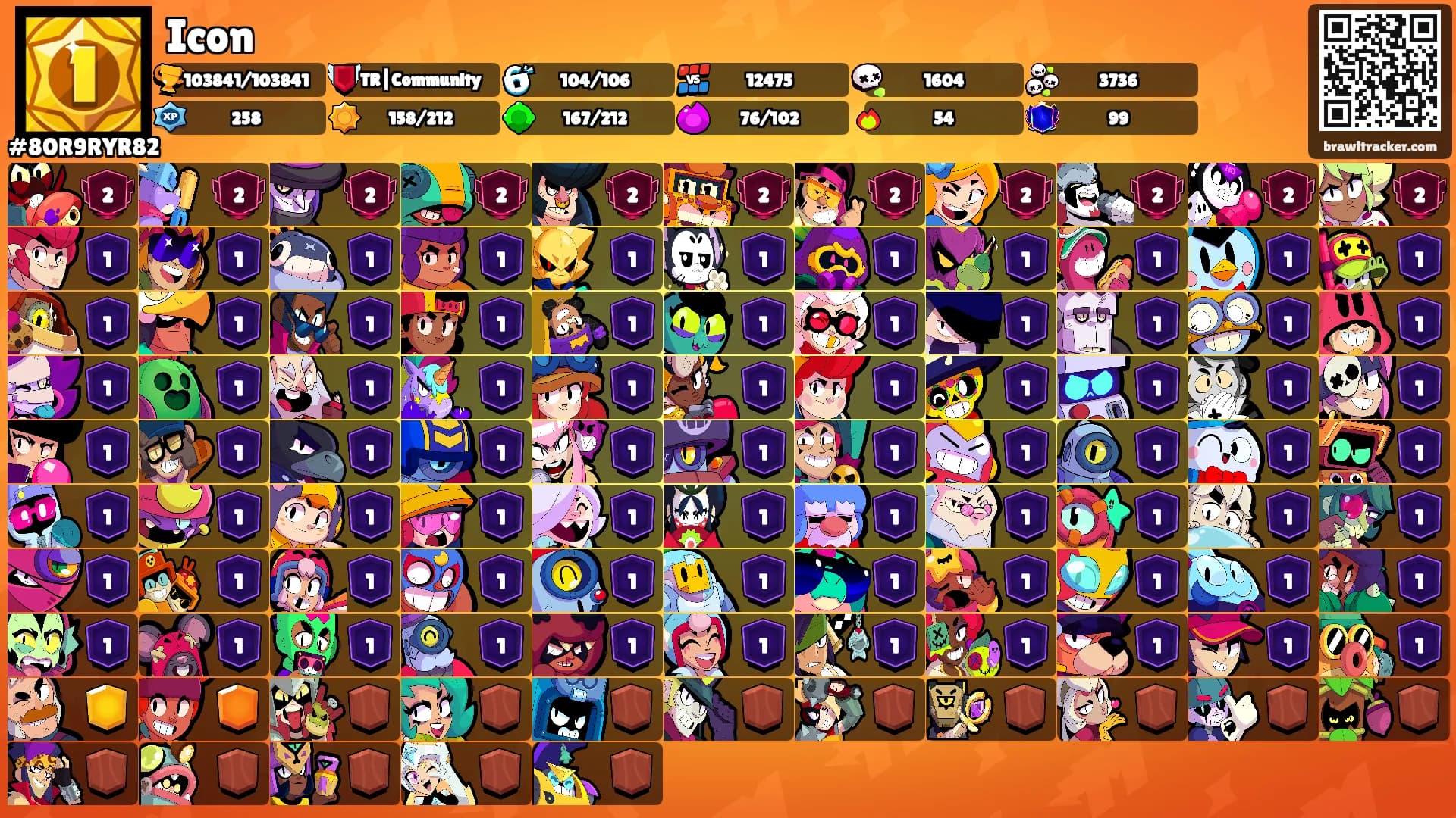 Icon 🗡's Ranks