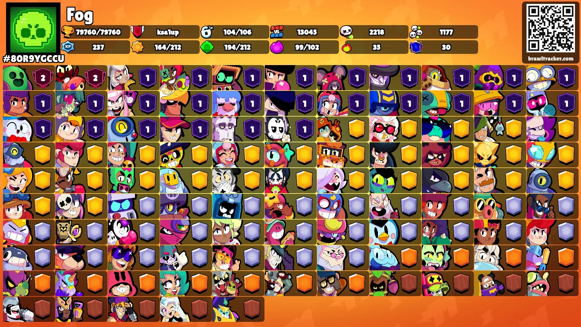 Fog's Ranks
