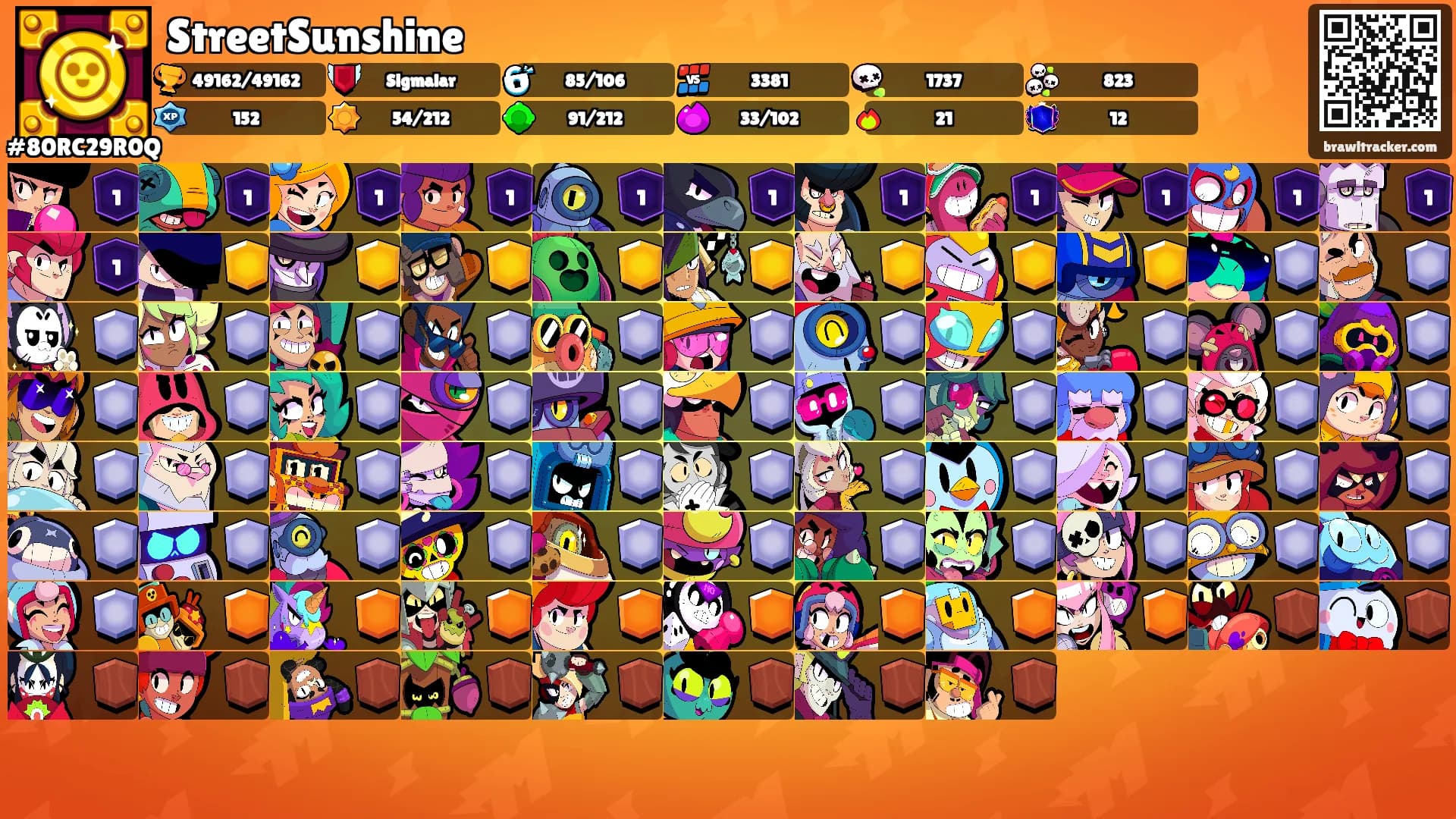 StreetSunshine's Ranks