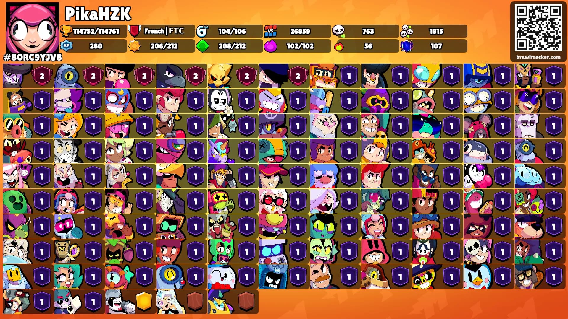 PikaHZK's Ranks