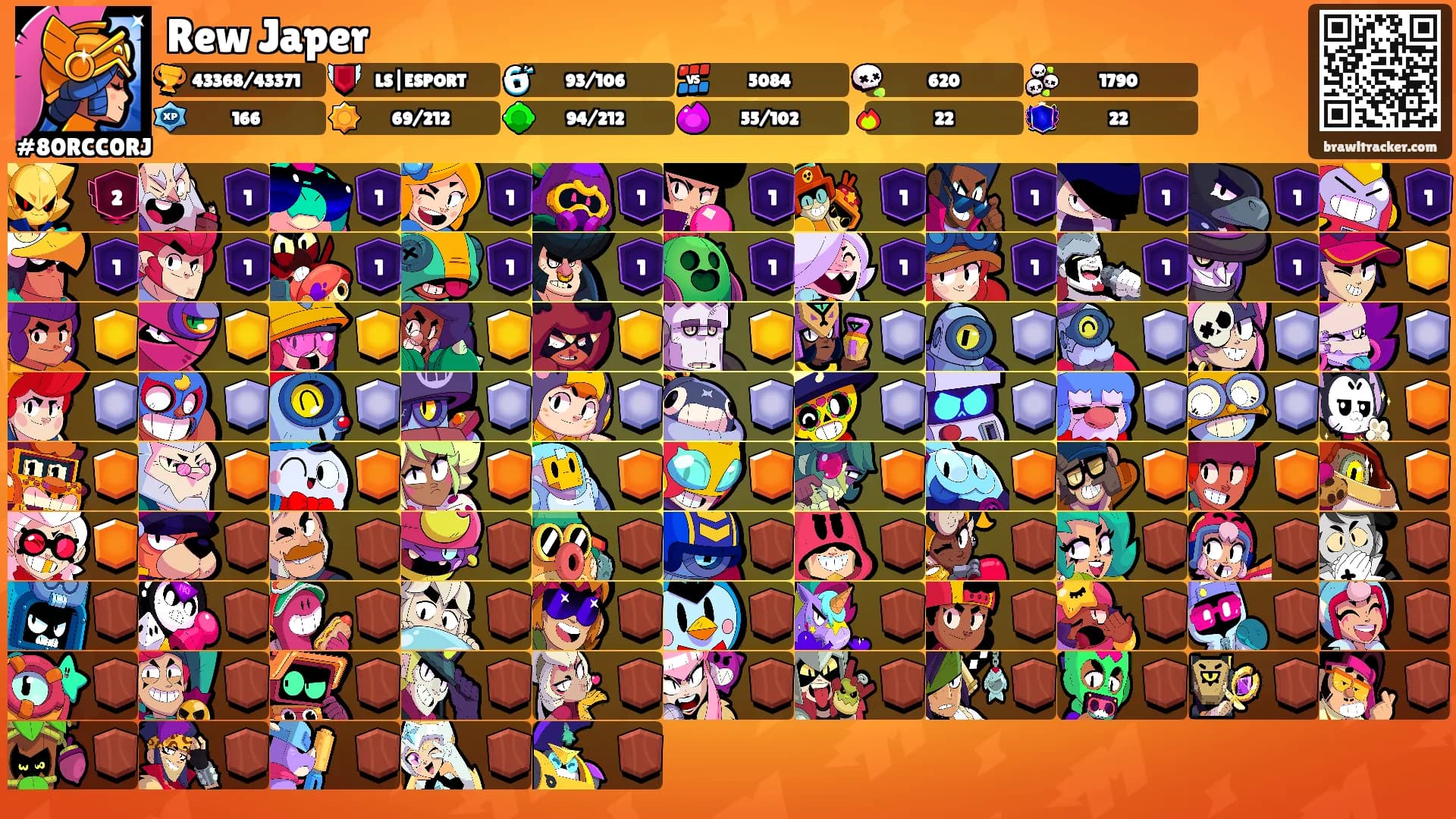 Rew Japer's Ranks