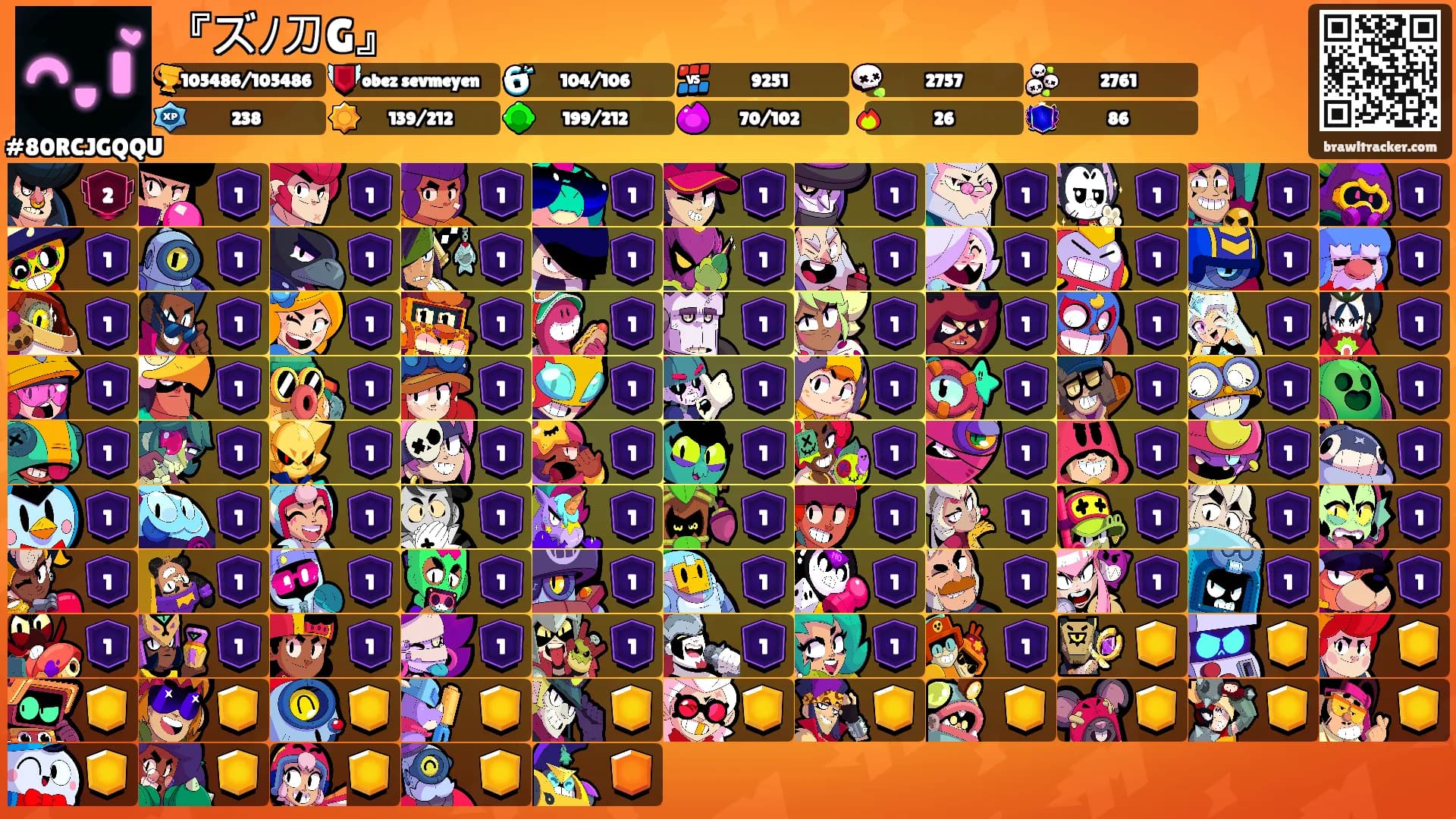 『ズﾉ刀G』's Ranks