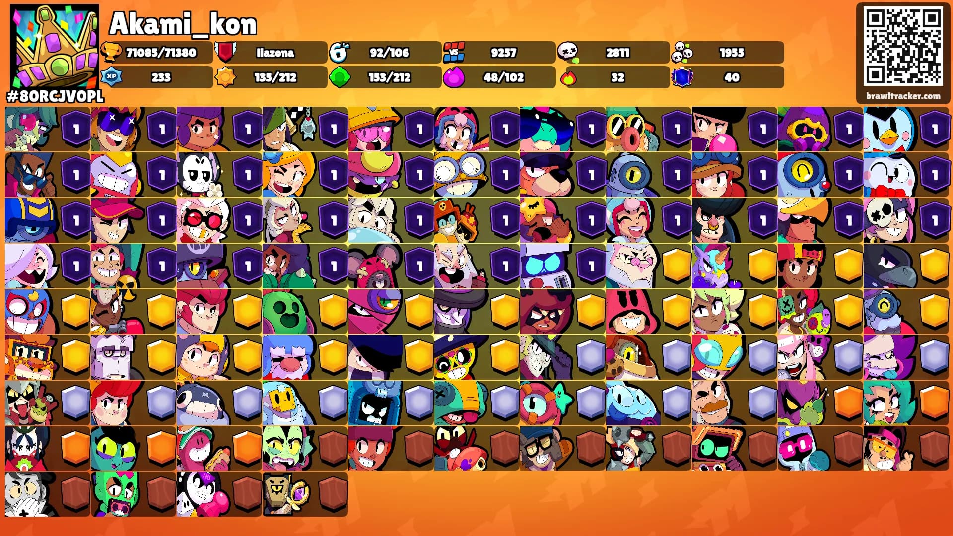 Akami_kon's Ranks