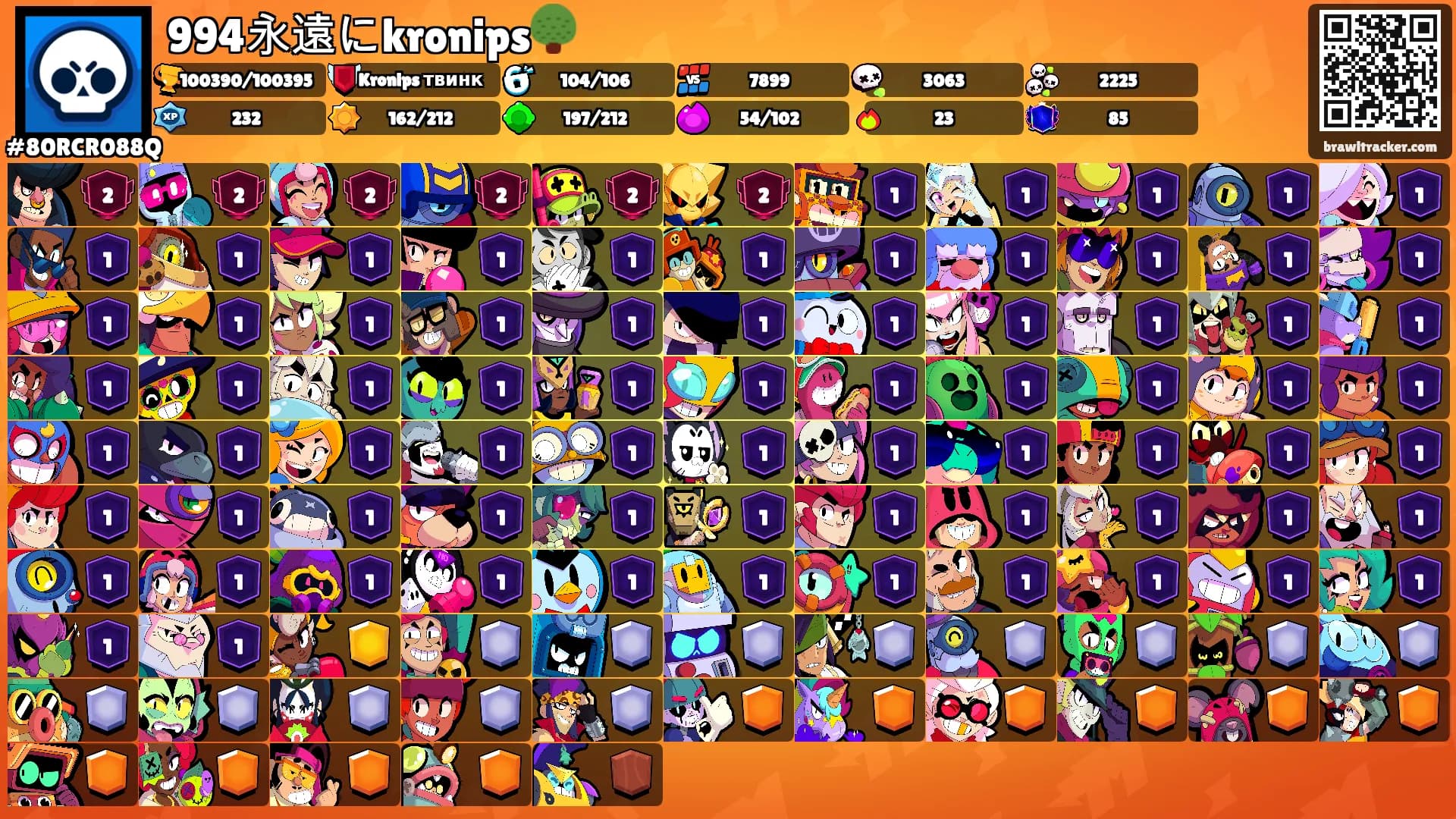 994永遠にkronips🌳's Ranks
