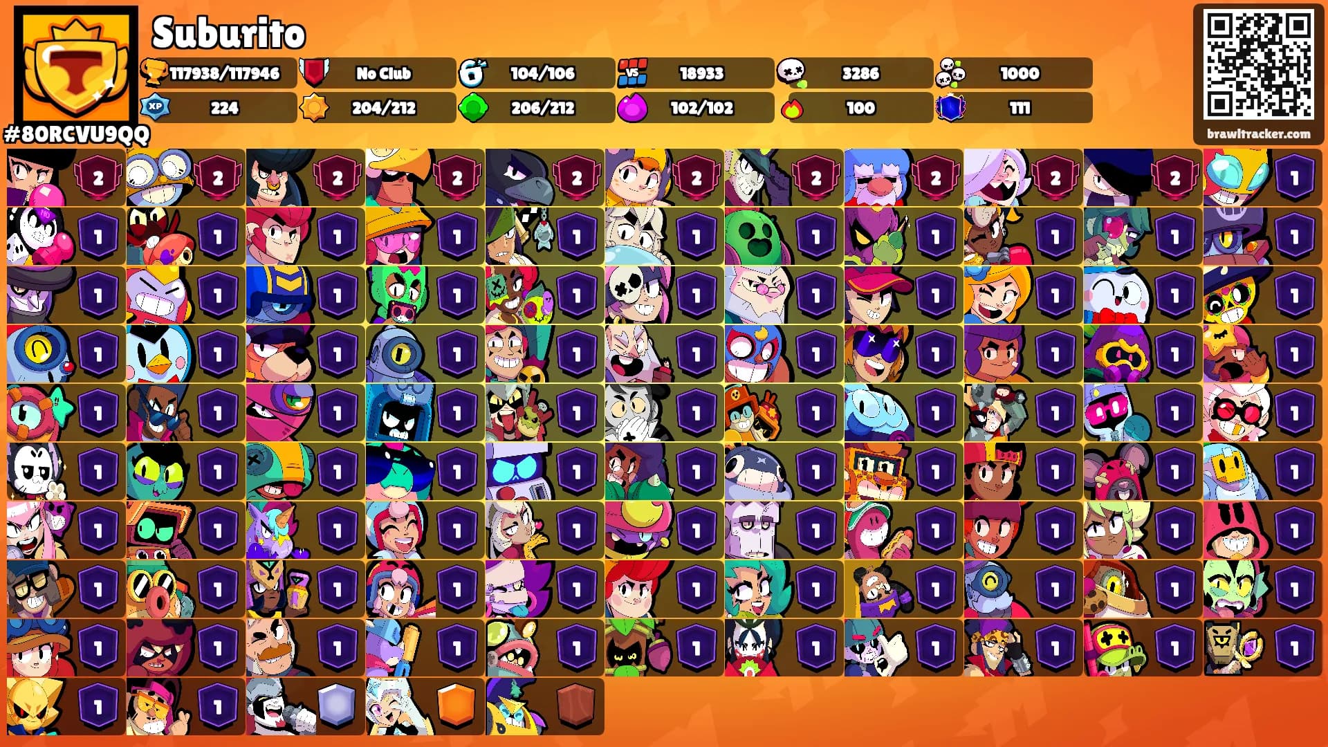 Suburito's Ranks