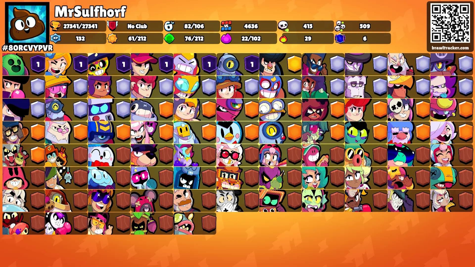 MrSulfhorf's Ranks