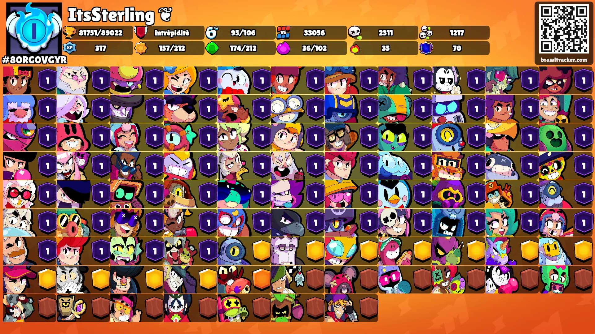 ItsSterling ❦'s Ranks