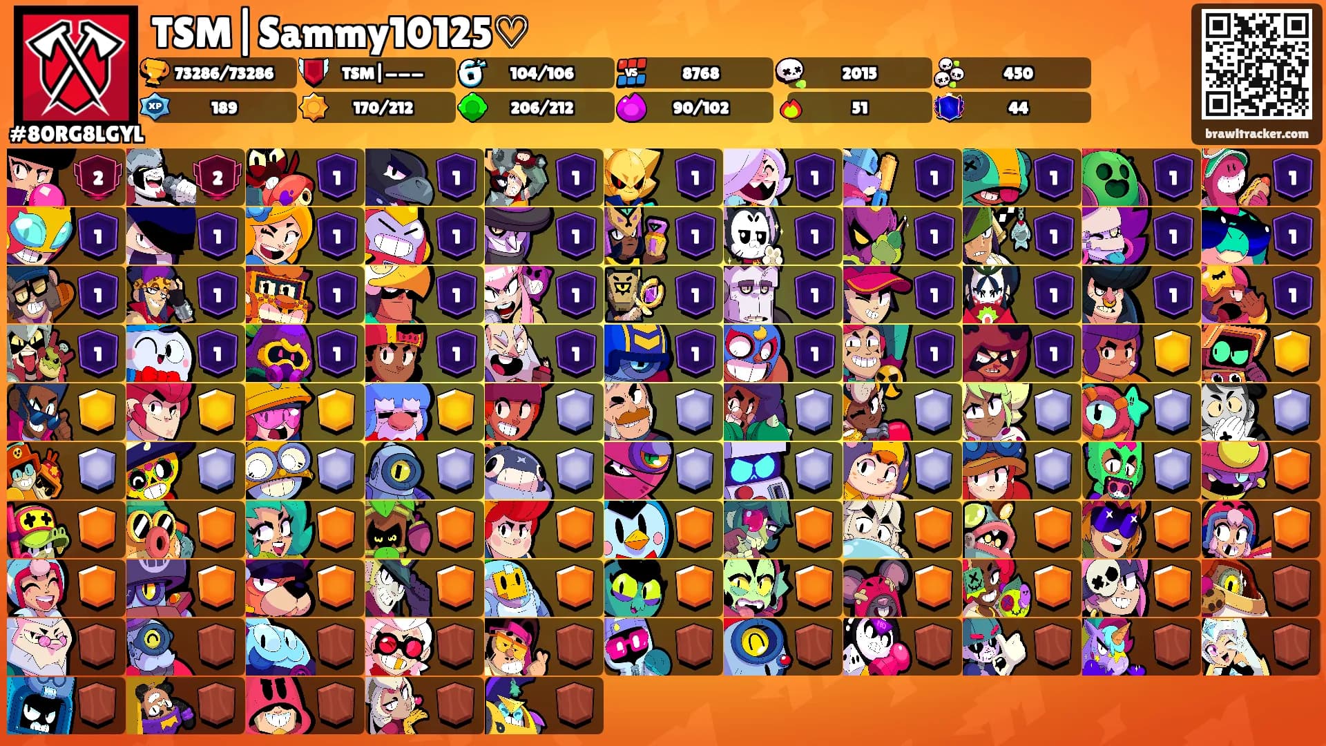 TSM|Sammy10125♡'s Ranks