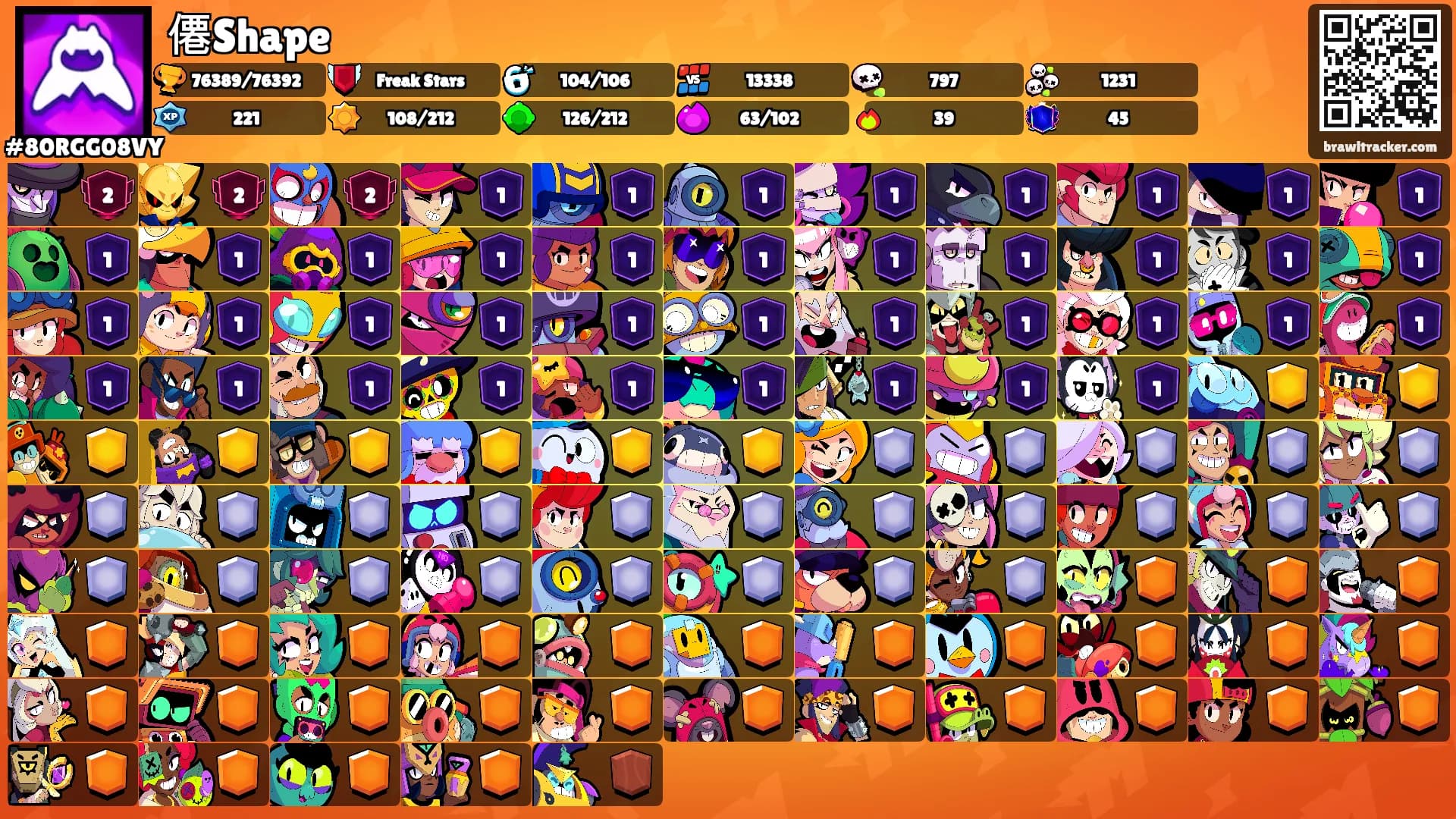 僊Shape's Ranks