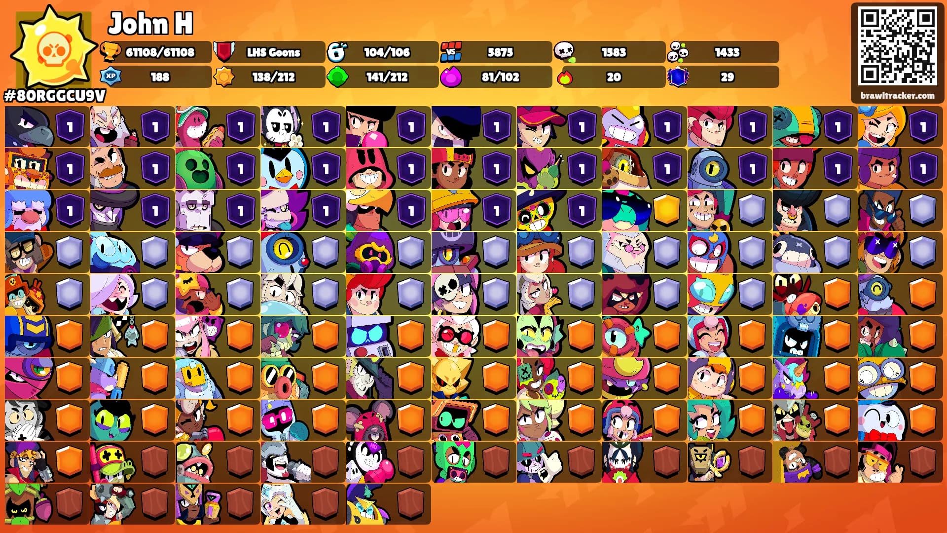 John H's Ranks