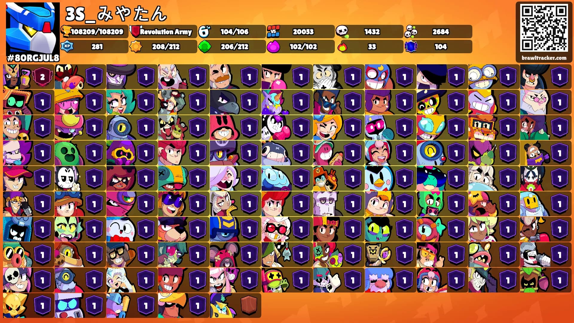 3S_みやたん's Ranks