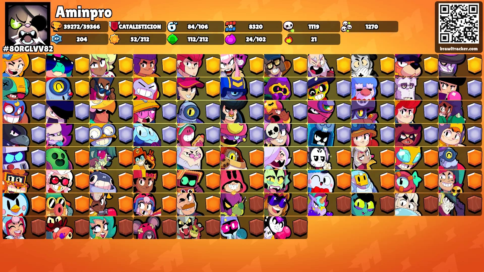 Aminpro's Ranks