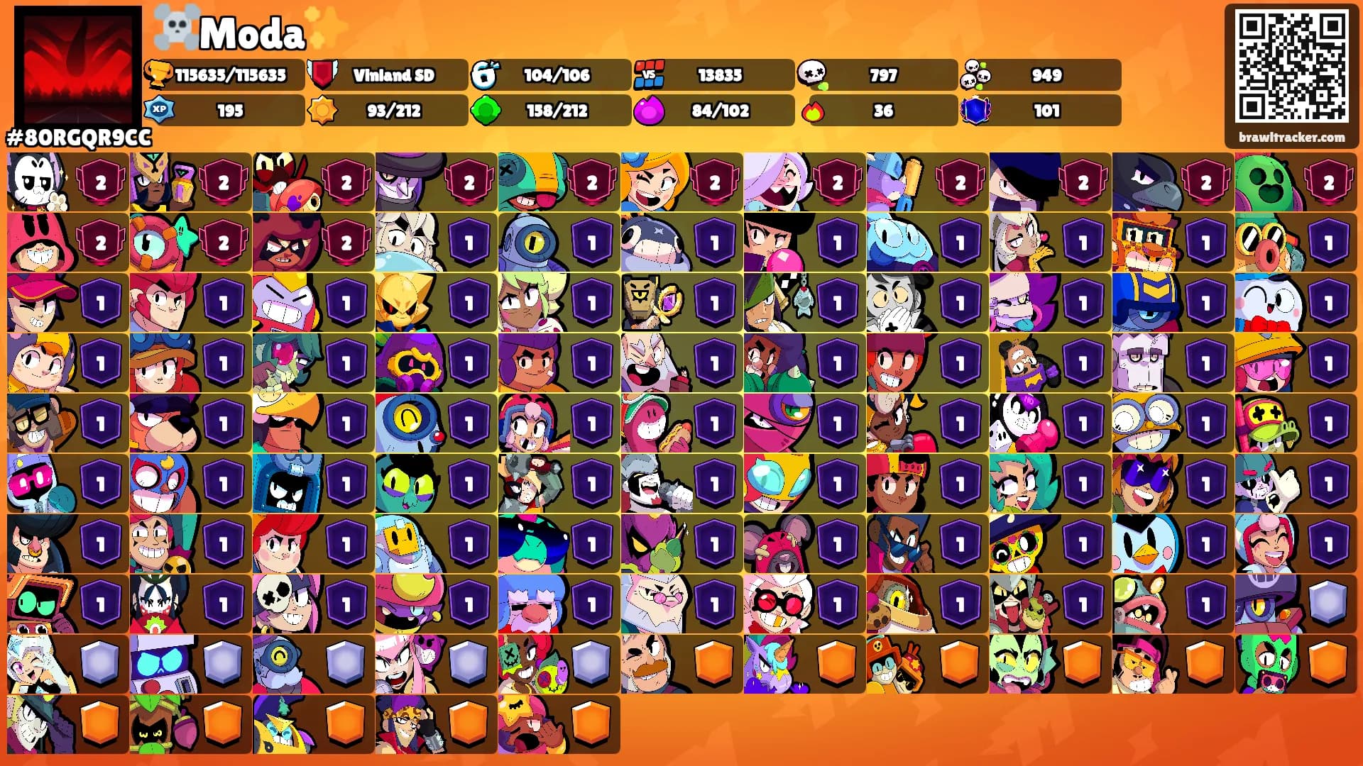 ☠️Moda✨️'s Ranks