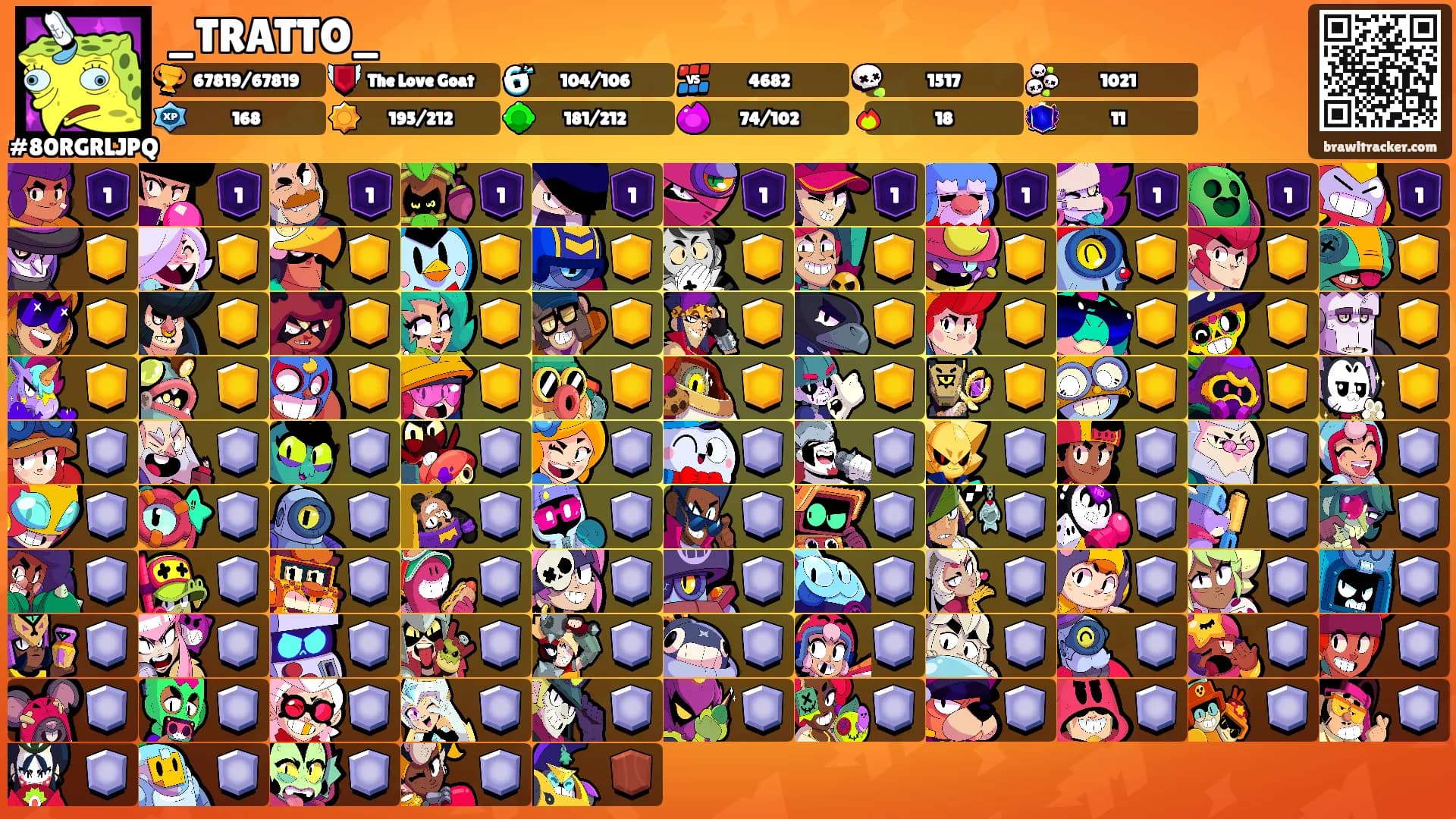 _TRATTO_'s Ranks