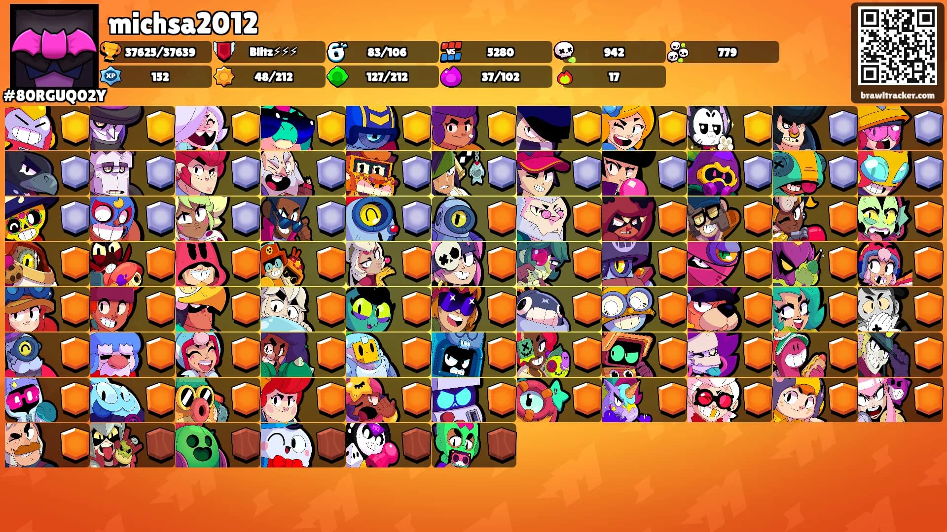 michsa2012's Ranks