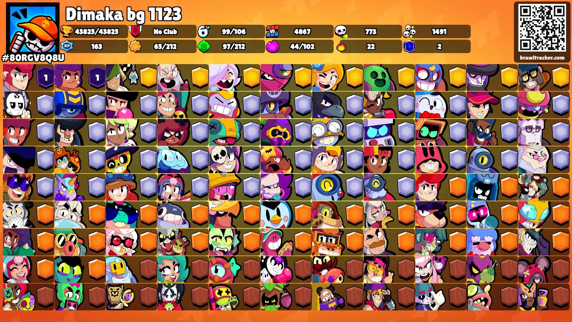 Dimaka bg 1123's Ranks