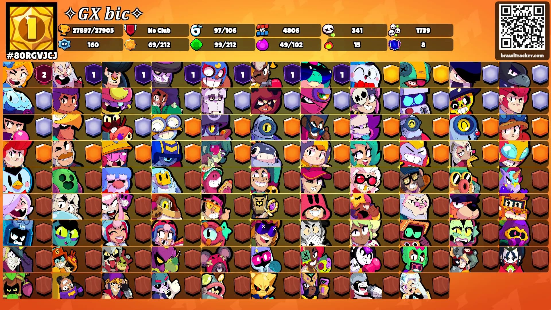 ✧𝑮𝑿 𝒃𝒊𝒄✧'s Ranks