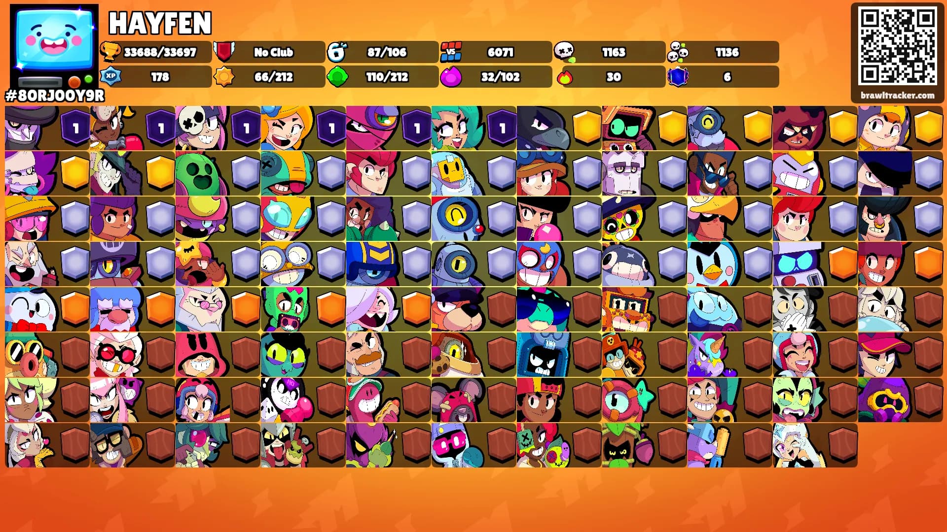 HAYFEN's Ranks