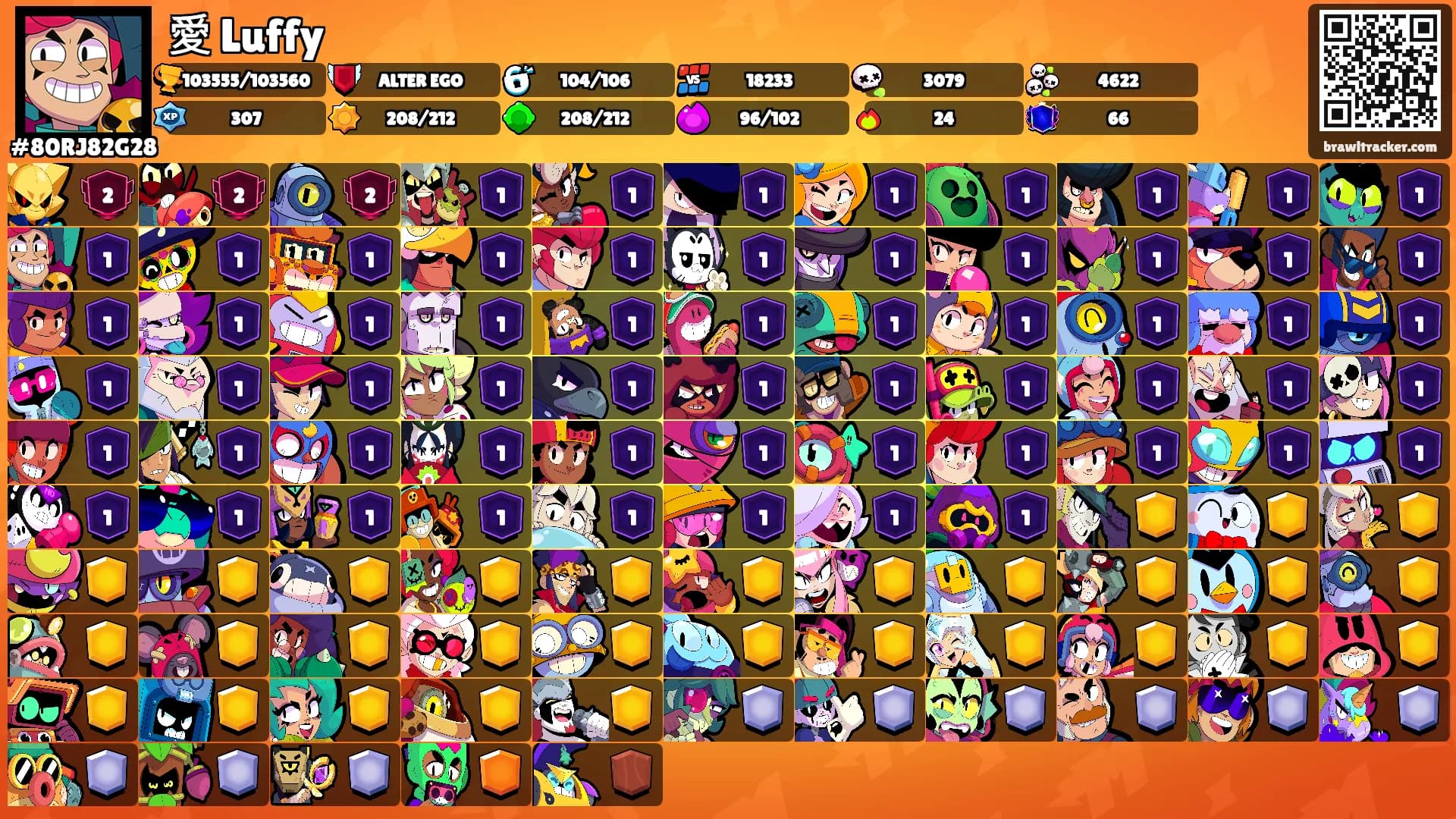 愛 Luffy's Ranks