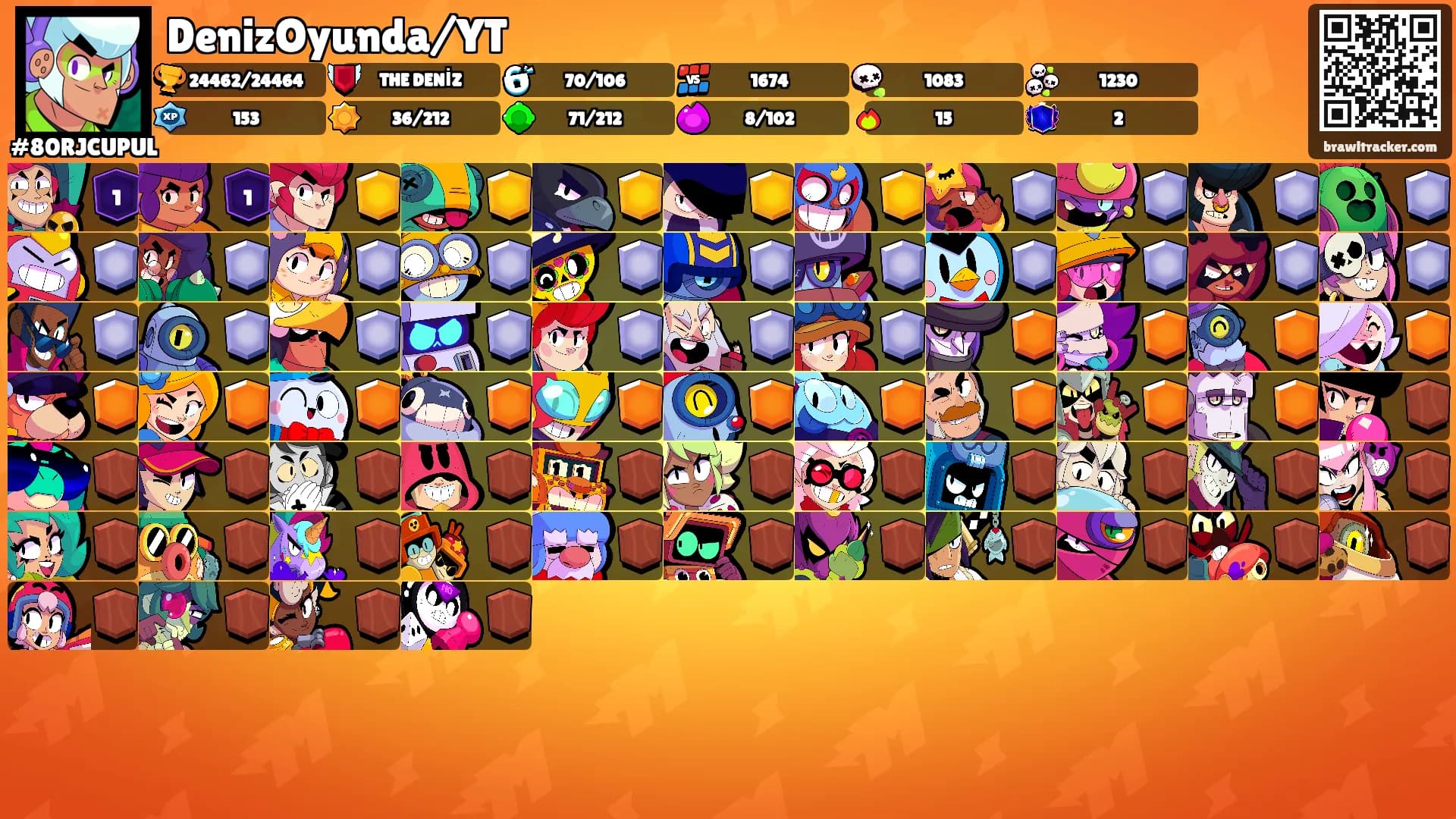 DenizOyunda/YT's Ranks