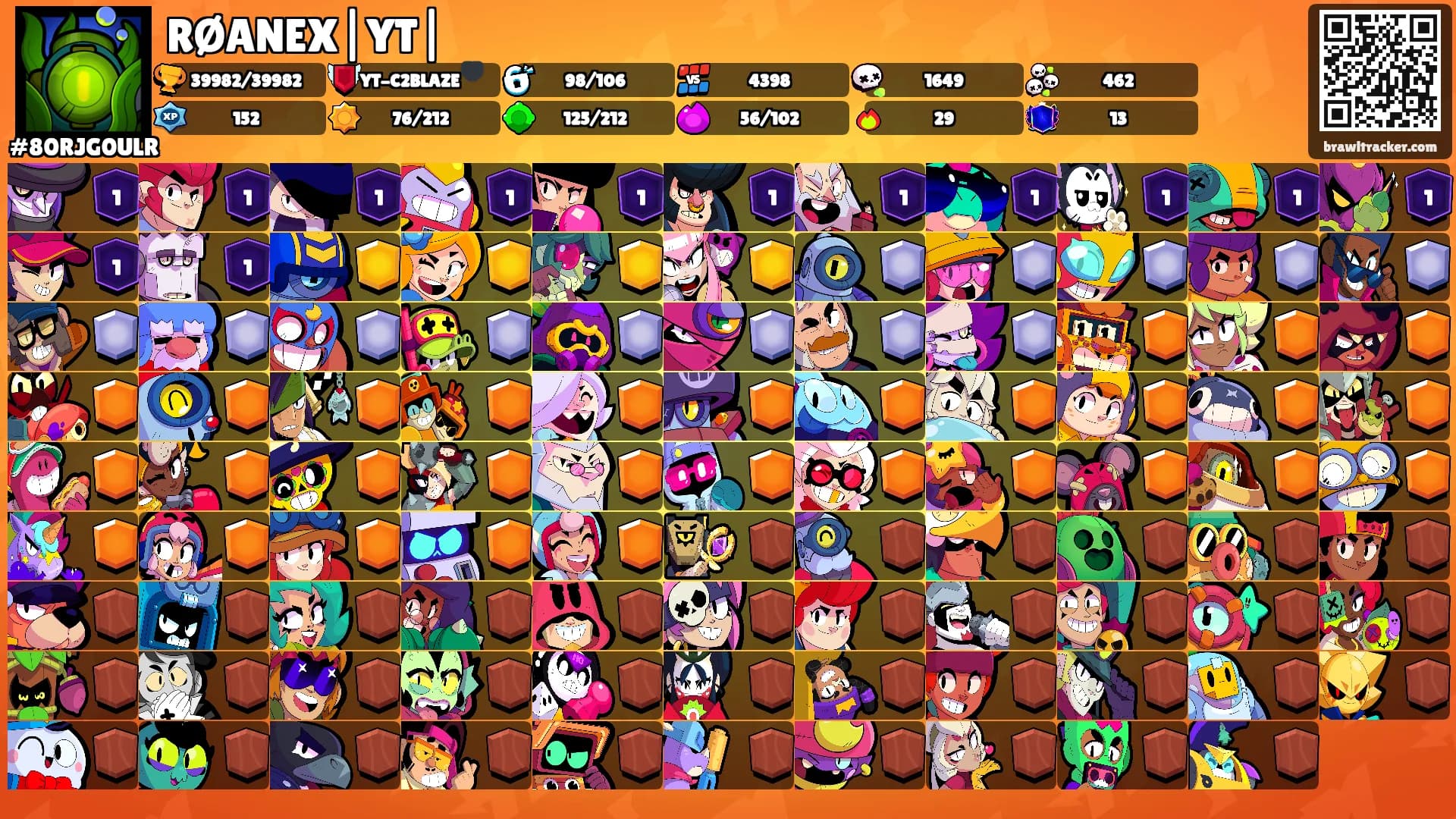 RØANEX|YT|'s Ranks