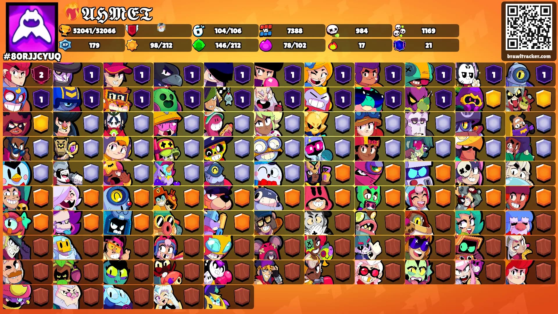 ❤️‍🔥𝕬𝕳𝕸𝕰𝕿's Ranks