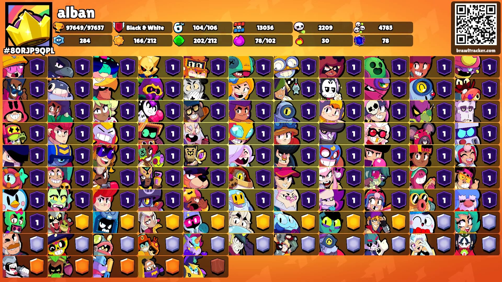 alban's Ranks