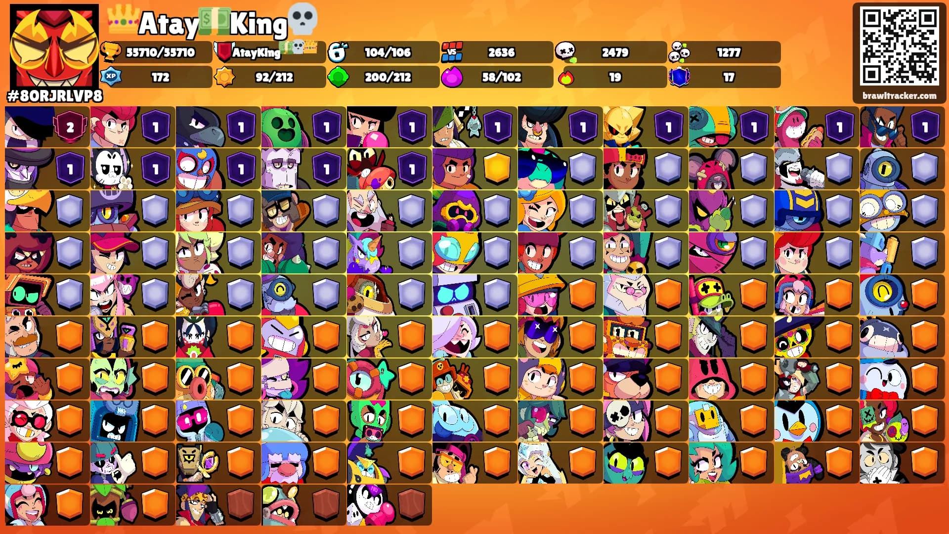 👑Atay💵King💀's Ranks