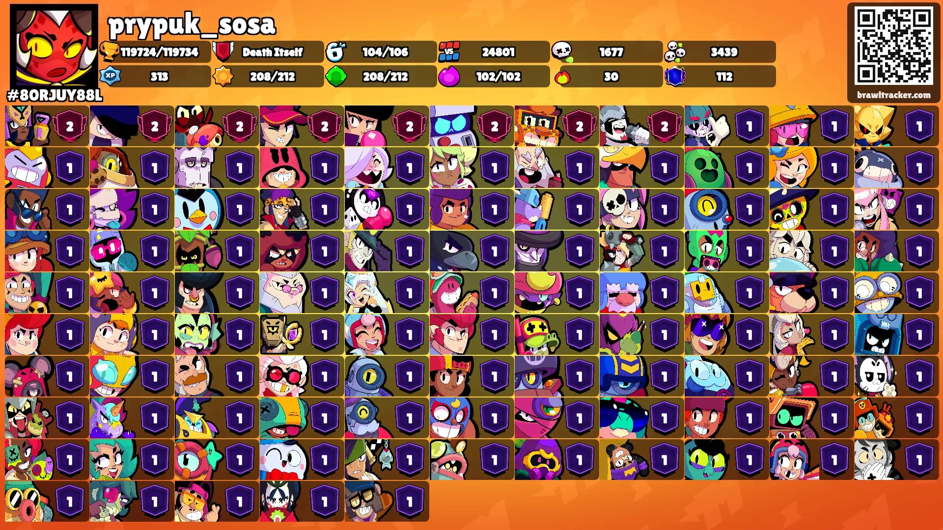 prypuk_sosa's Ranks