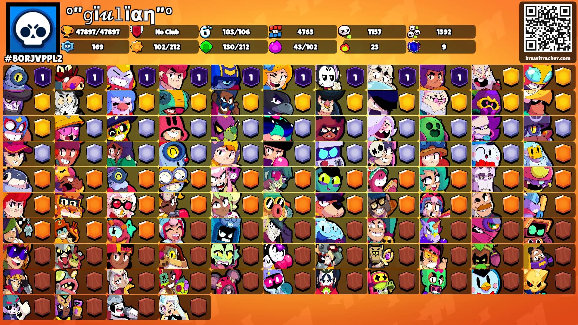°”𝚐ї𝓾𝚕їαη”°'s Ranks