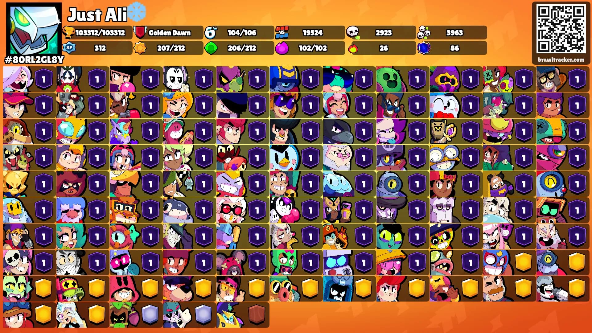 Just Ali❄️'s Ranks