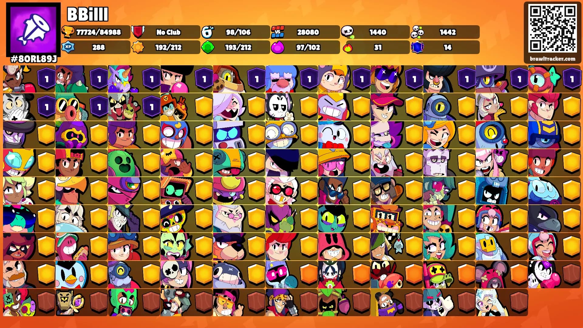 BBilll's Ranks