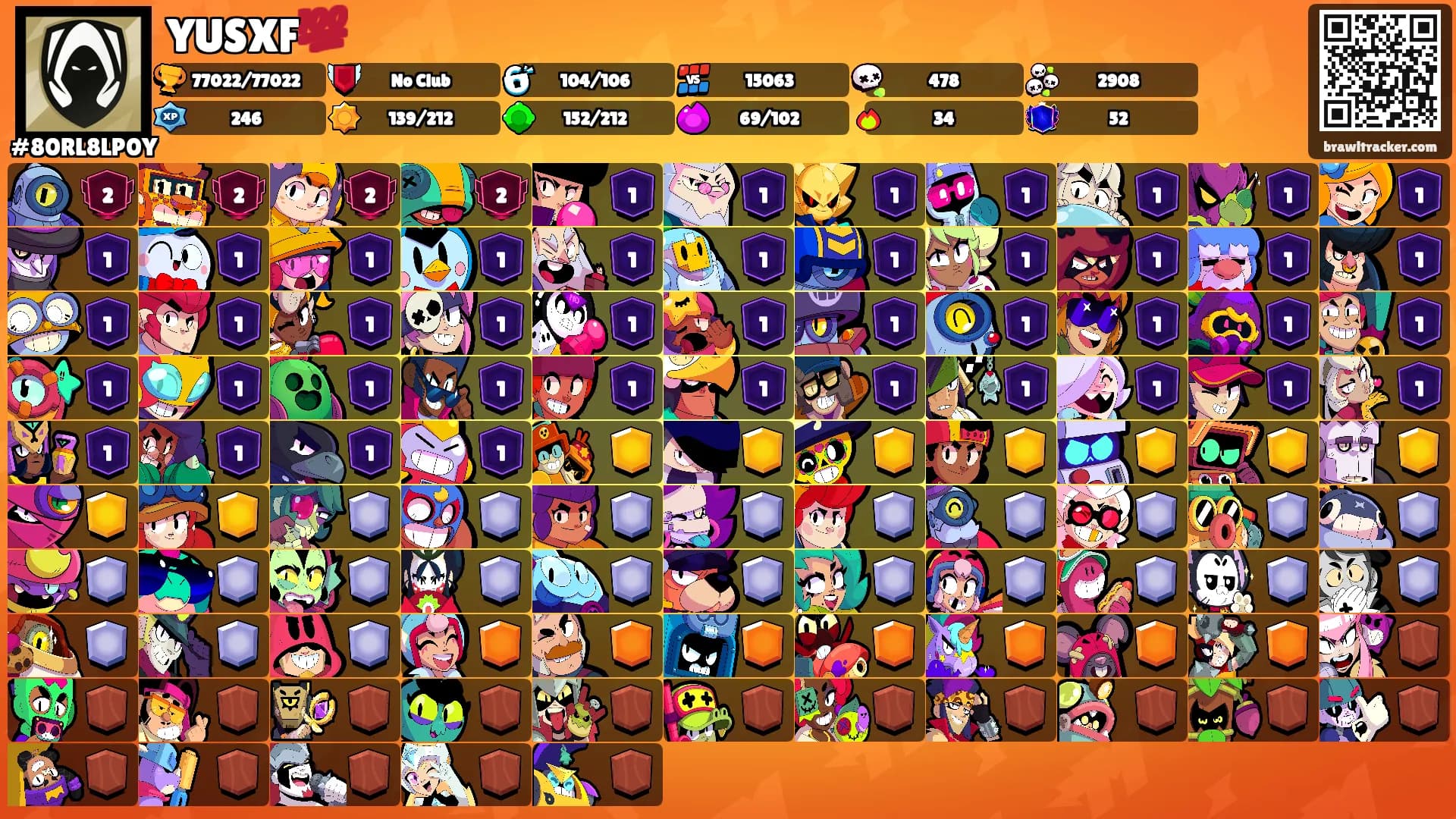YUSXF💯's Ranks