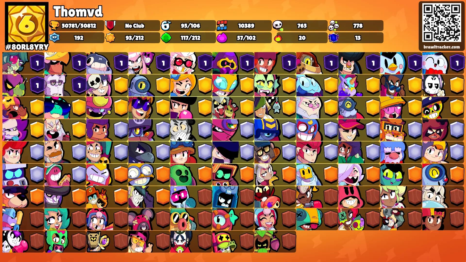 Thomvd's Ranks