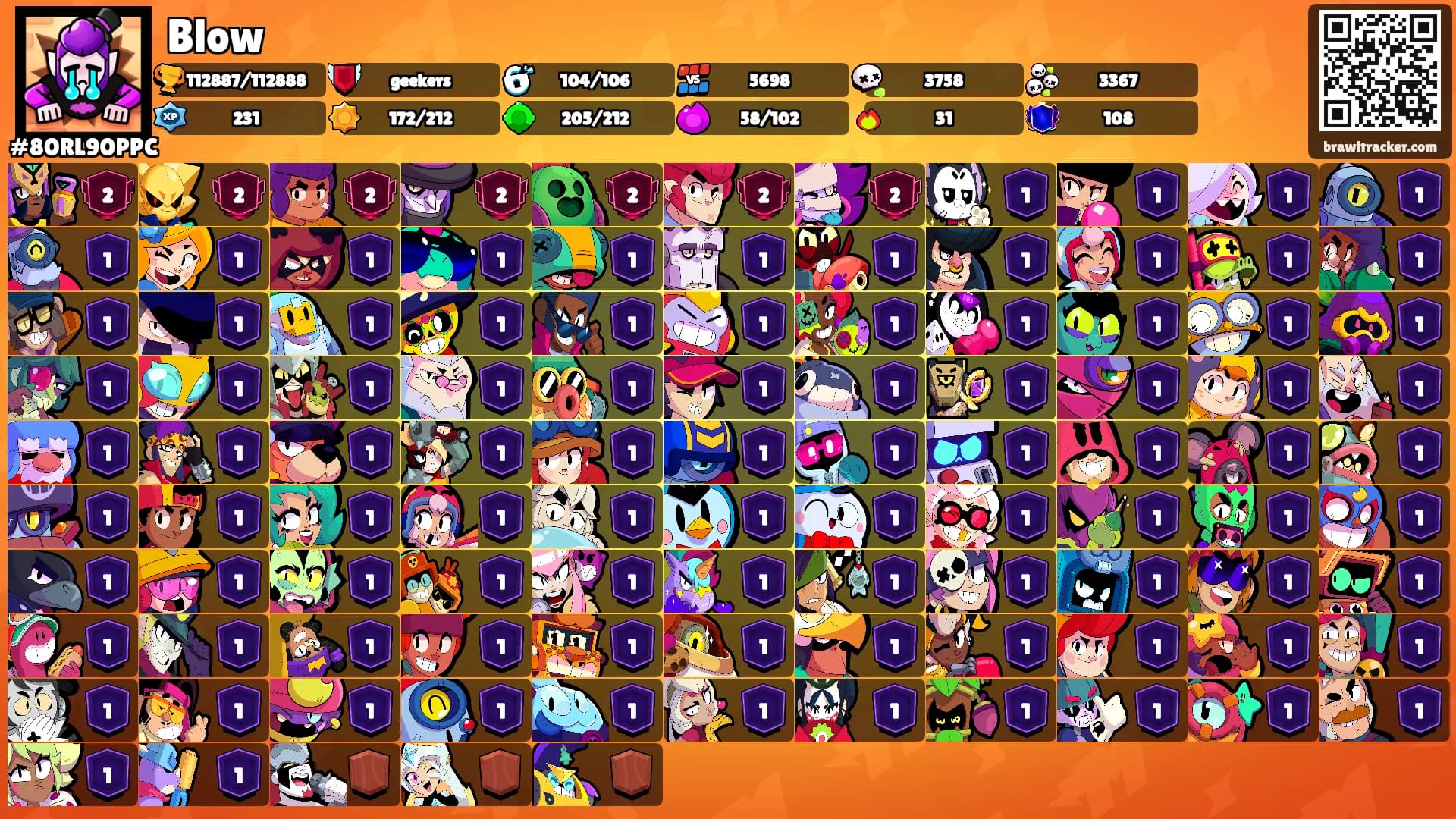 Blow's Ranks