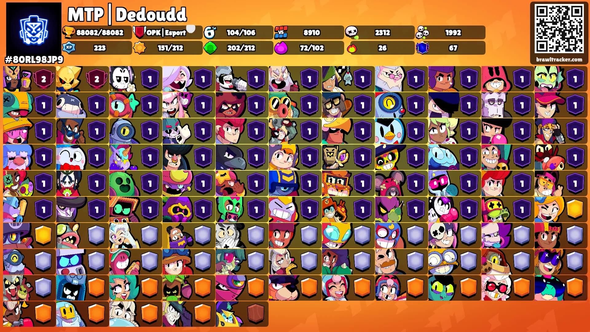 MTP|Dedoudd's Ranks