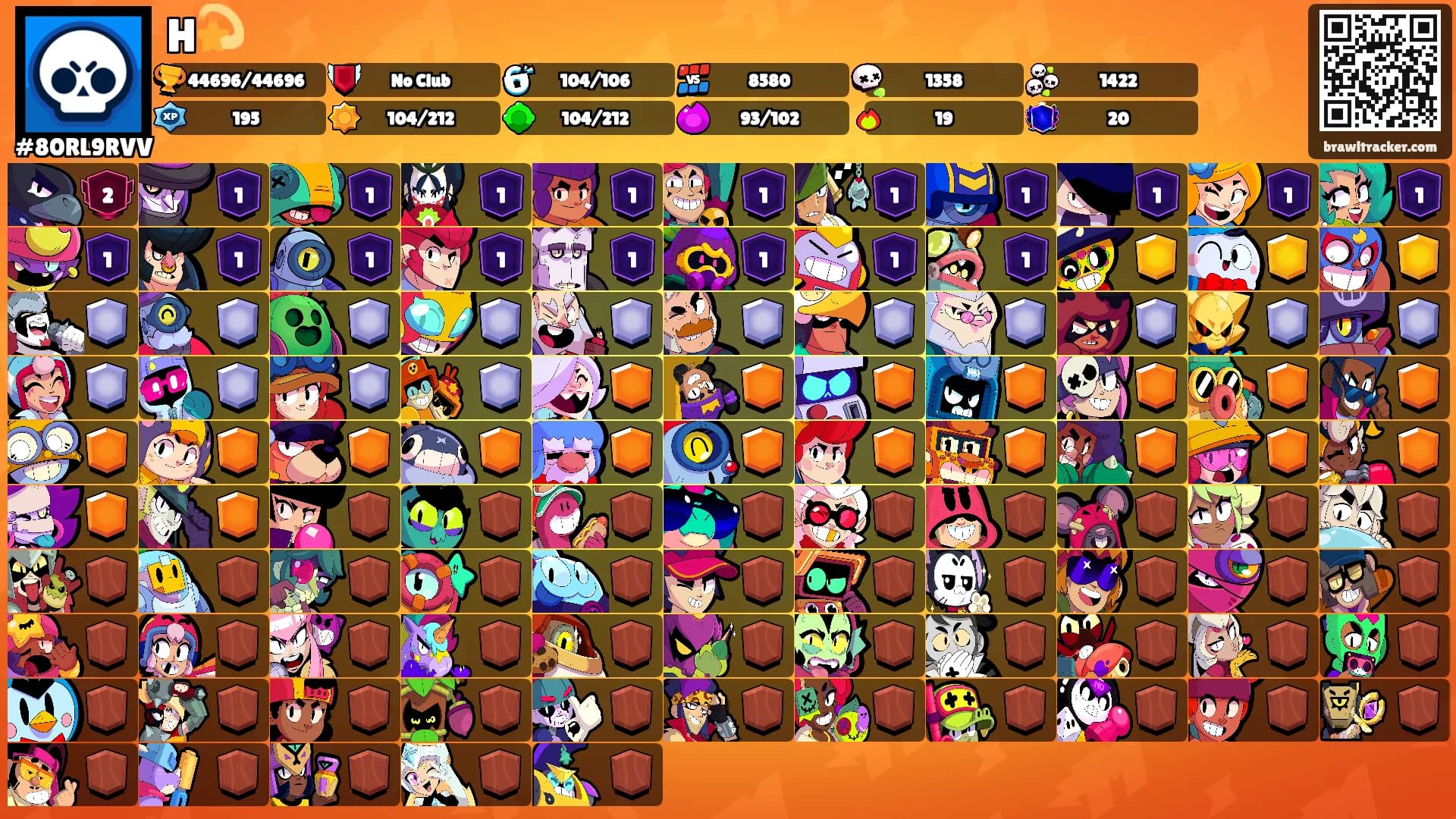 H💫's Ranks