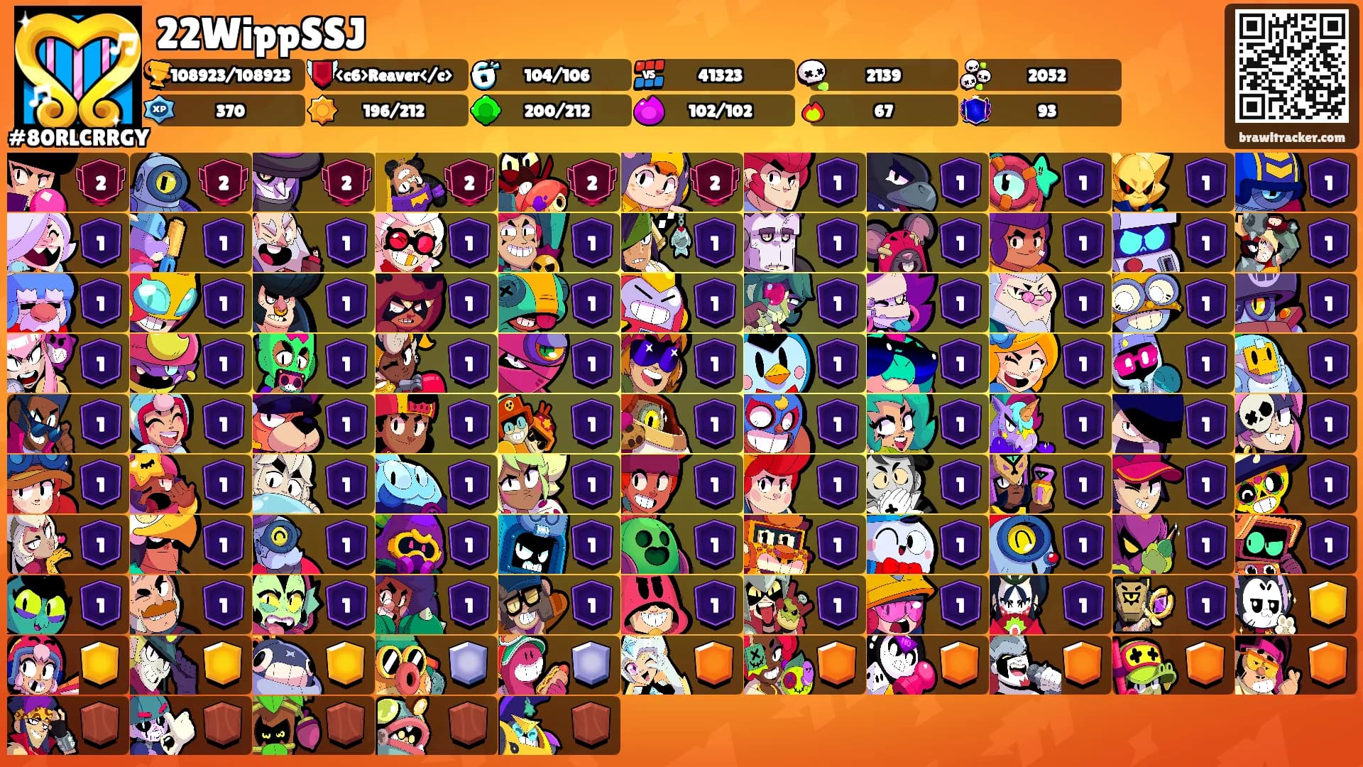 22WippSSJ's Ranks